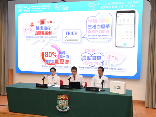 The ‘TRICH score’ was developed by MBBS students Adrian So Ching-hei (left) together with Charming Yeung under the supervision of Dr Gary Lau Kui-kai (middle) and Dr Teo Kay-cheong (right). This clinical tool has been validated in three local hospitals –Ruttonjee Hospital, Yan Chai Hospital and Princess Margaret Hospital – based on a cohort of 462 ICH patients at Queen Mary Hospital.
